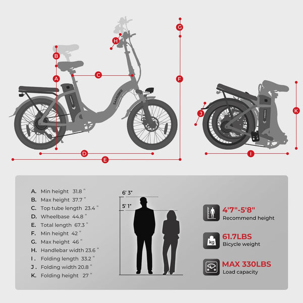SAMEBIKE Shiman0 7-Speed Foldable Electric Bike for Adults, 20"*2.35 Fat Tire Ebike, Max Range 110KM, Dual Shock Absorber, E-bike for Commuting and Off-Road Adventures