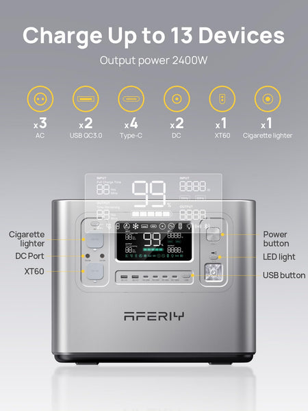 AFERIY Portable Power Station 800W, 512Wh Portable Power Station LiFePo4 Battery, 1-Hour Fast Charging, AC 220V-240V, UPS, 3500+ Charge Cycles, Solar Generator for Outdoor Camping/RV/Home Backup