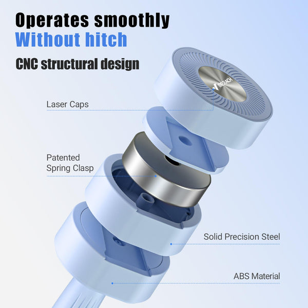 MERACH Adjustable Dumbbell Set of 2, 4 in 1 Hand Weights for Men/Women at Home, Free Weights 1-4 kg Adjustable Gym Dumbbells, Weight Set for Strength