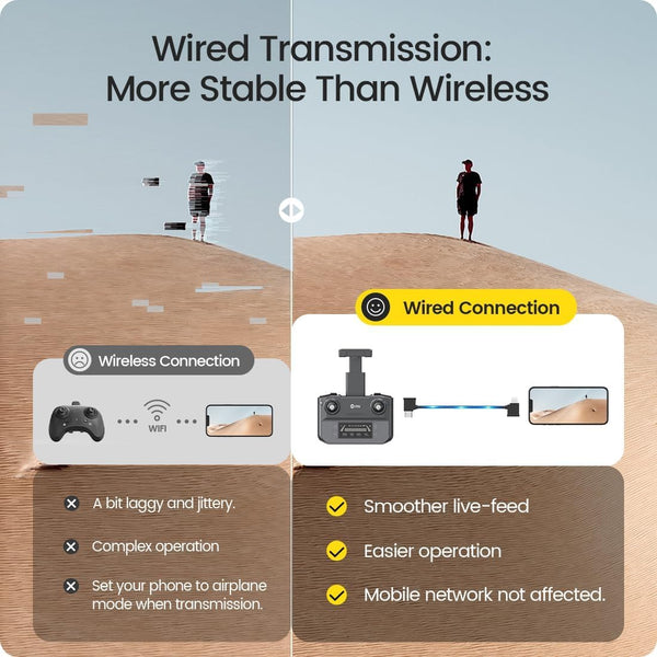 Holy Stone HS360D GPS Drones with 4K Camera for Adults, 249g Foldable RC Quadcopter with 80-Min Flight Time, 6KM Image Transmission, Follow Me, Auto Return, Upgraded HS360S for Beginners