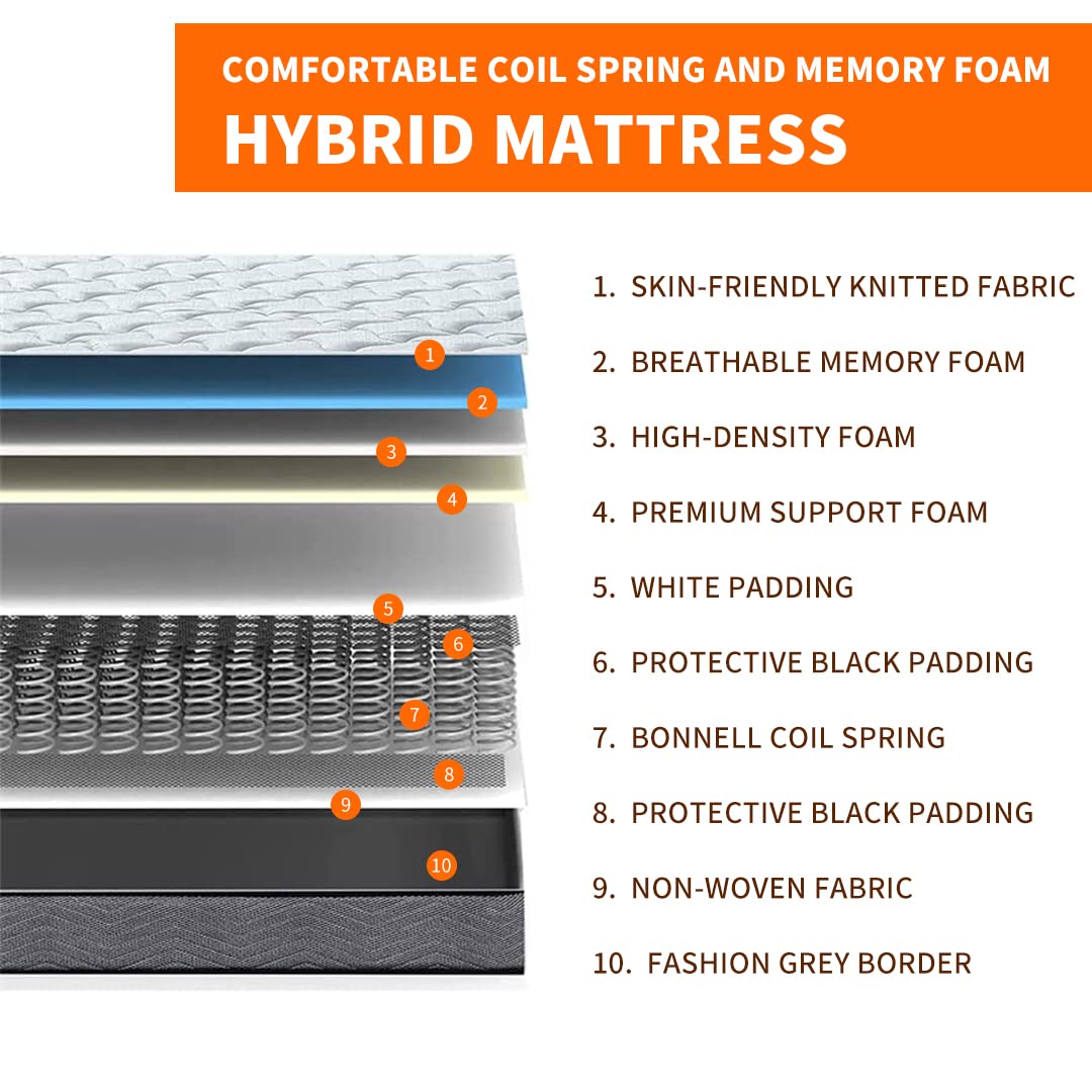 Good Nite 7 Inch Small Double Mattress 4FT Spring Medium Firm with Memory Foam and 3D Breathable Quilted Knitting Fabric Fire Resistant 120 x 190cm