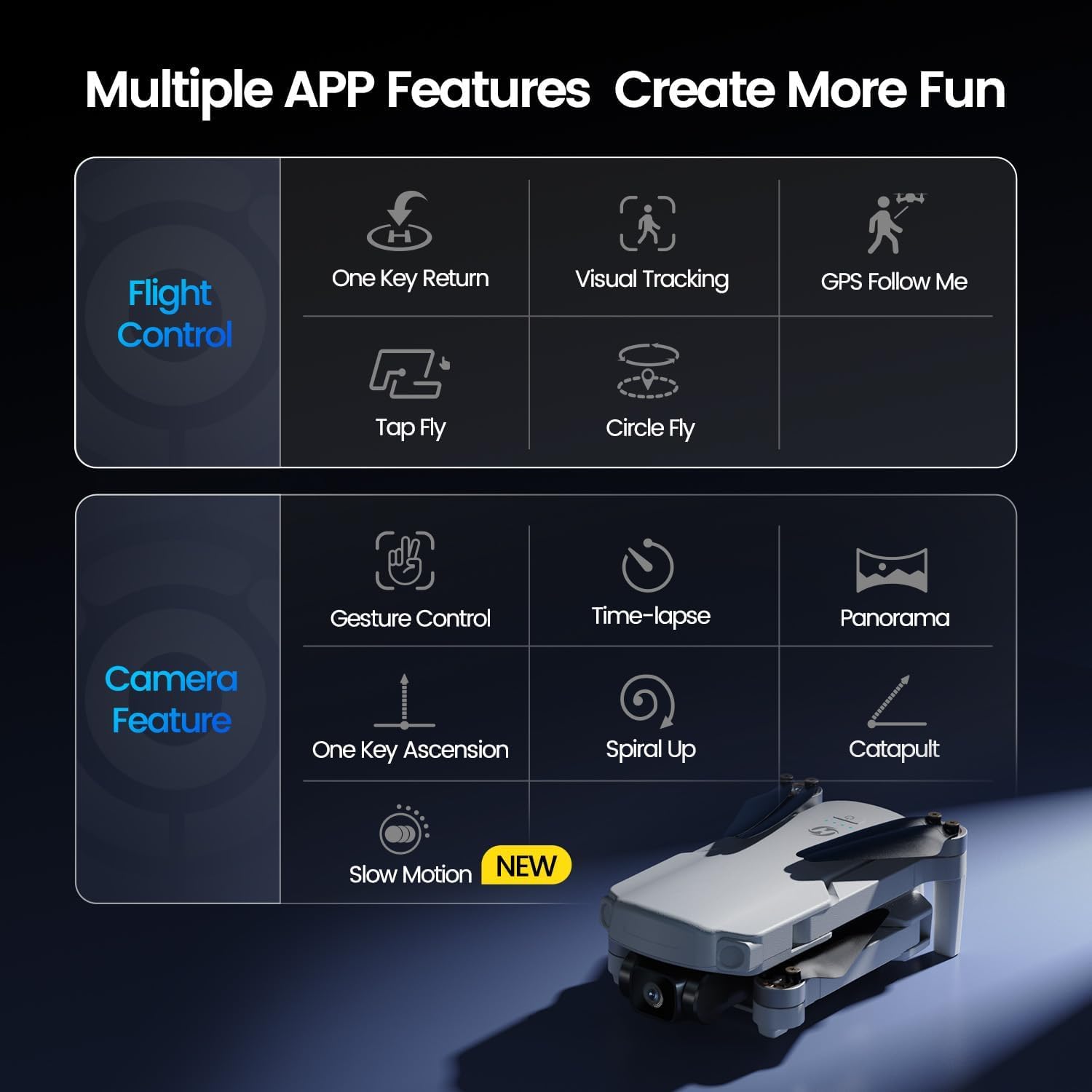 Holy Stone HS360D GPS Drones with 4K Camera for Adults, 249g Foldable RC Quadcopter with 80-Min Flight Time, 6KM Image Transmission, Follow Me, Auto Return, Upgraded HS360S for Beginners