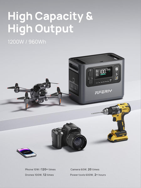 AFERIY Portable Power Station 800W, 512Wh Portable Power Station LiFePo4 Battery, 1-Hour Fast Charging, AC 220V-240V, UPS, 3500+ Charge Cycles, Solar Generator for Outdoor Camping/RV/Home Backup