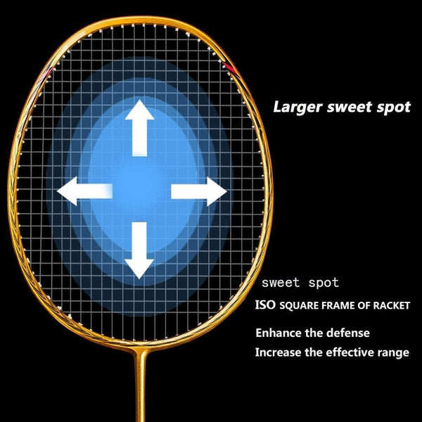 Senston Badminton Racket N80 Single High-grade Carbon-Fiber Badminton Racket,Including Badminton Bag