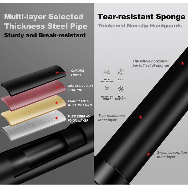 RHINOSPORT Door Pull Up Bar Doorway Chin Up Bar from 72-95 cm (28.3in-37.4in) Workout Equipment No Screws