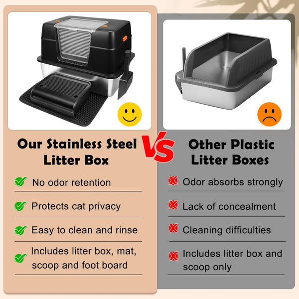 Vivifying Enclosed Stainless Steel Cat Litter Box with Lid, High-Sided, Removable and Metal Leak-Proof Stainless Steel Cat Litter Tray with Scoop, Steps and Mat (Black)