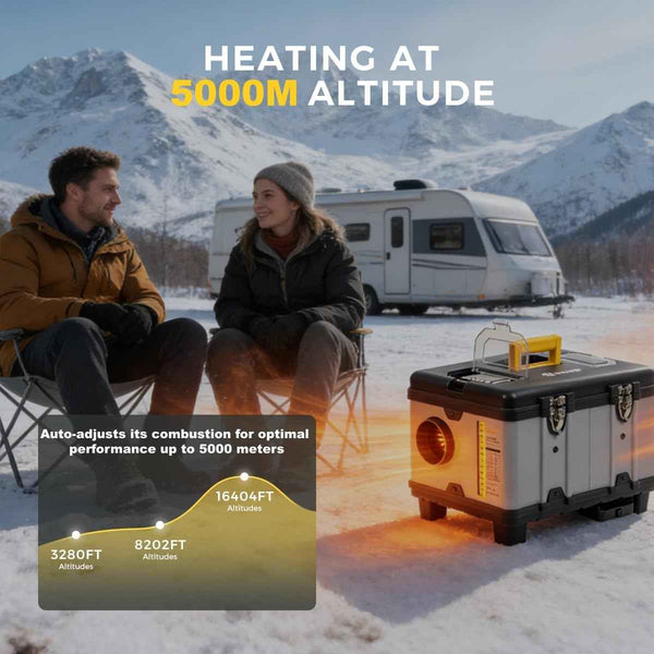 8KW TB10 Toolbox Diesel Air Heater, AC 240V DC12V 24V Night Parking Heater, w/ 5500m Adaptive Plateau, Auto Start - Stop, Ventilation Mode, LCD Panel & APP control, for Campervan Car Trucks RV Trailer