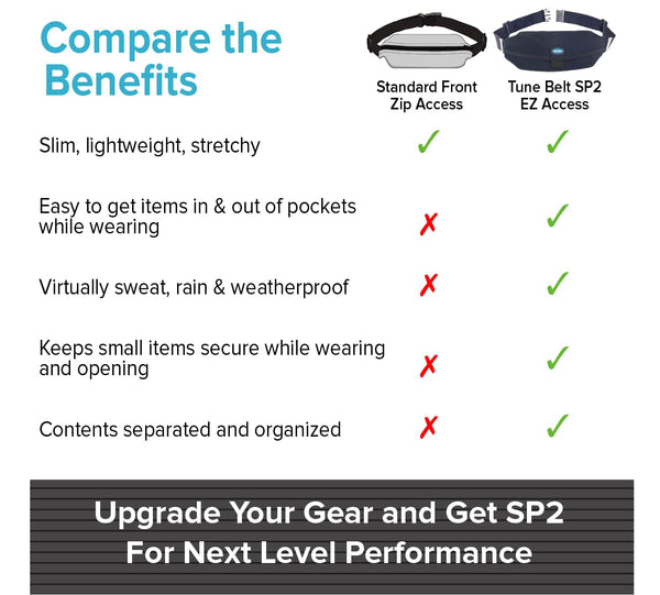 Tune Belt SP2 Access Running Belt