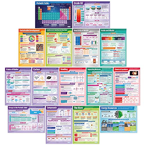 Chemistry Classroom Posters - Set of 15 - Laminated - EXTRA LARGE - A1 (850mm x 594mm) - Science Secondary School Classroom Wall Charts by Daydream Education