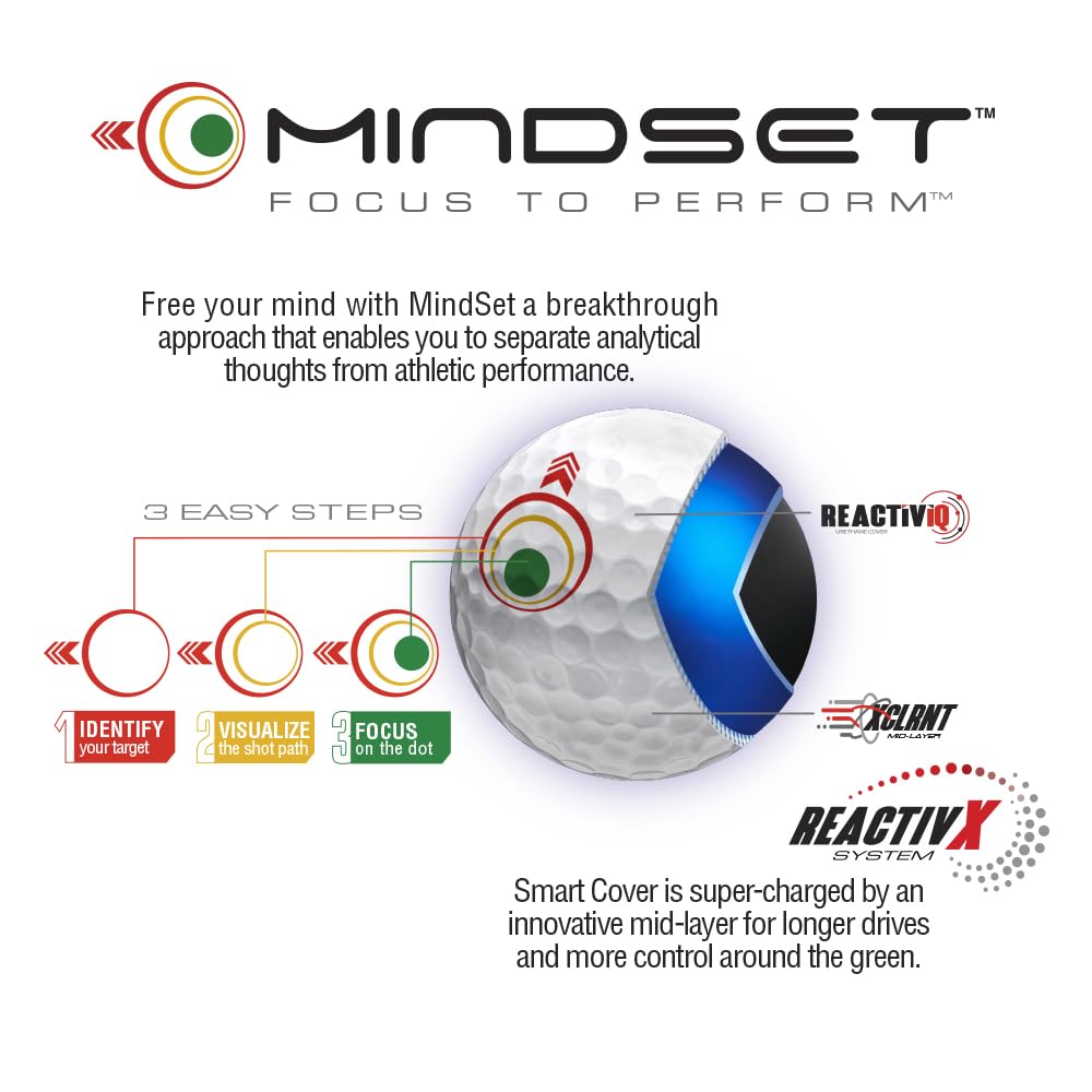 Bridgestone Golf 2024 Tour B XS Mindset White