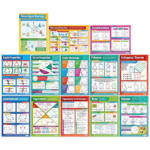 Daydream Education Geometry and Measures Posters - Set of 13 | Maths Charts | Gloss Paper measuring 594 mm x 850 mm (A1) | Math Charts for the Classroom | Education Posters