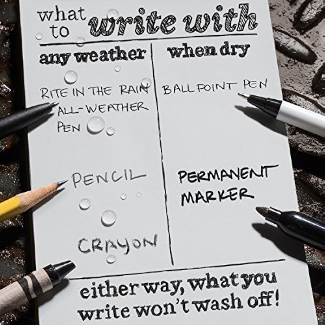 Rite in the Rain 4X6 Top Spirals