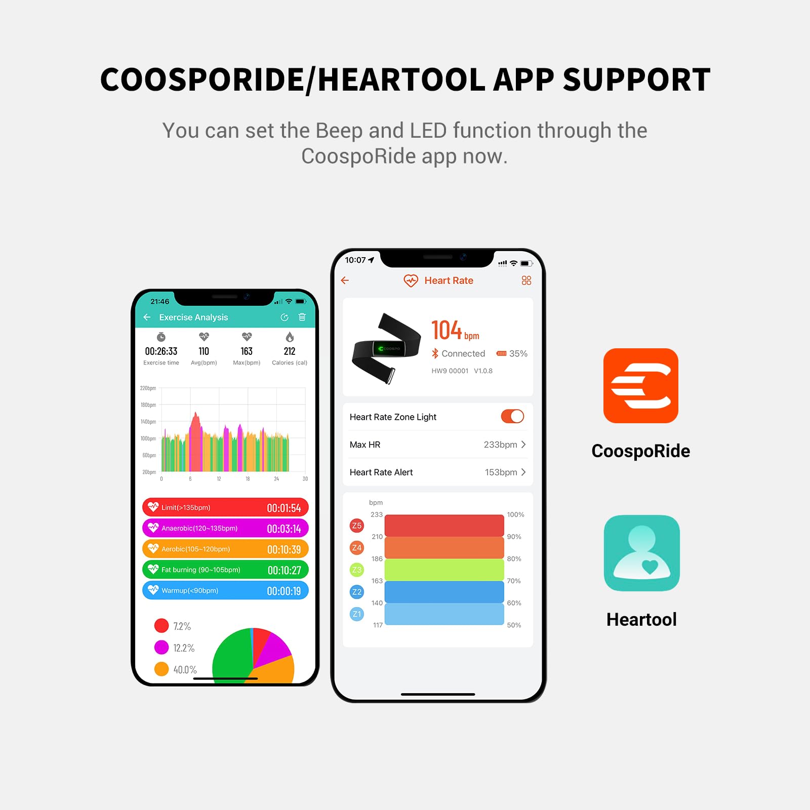 COOSPO H9Z Herat Rate Monitor Chest Strap,Bluetooth 5.0 ANT+ Heart Rate Monitor,Heart Rate Sensor with Rechargeable Battery,HRM Works with Strava/WahooFitness/Polar Beat Peloton/Zwift/DDP Yoga App