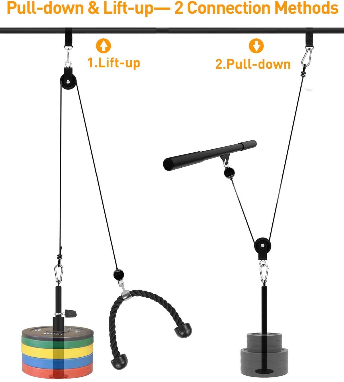 Weight Cable Pulley System Home Gym,Morwealth LAT and Lift Pulley System Gym Cable Machine attachment With Tricep Rope,lat pulldown bar,Loading Pin