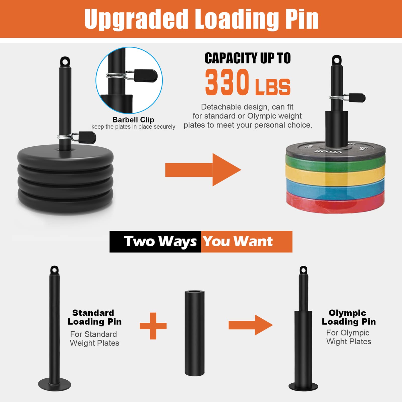 SERTT Home Gym Pulley System, Tricep Workout Pulley System for LAT Pulldown, Biceps Curl, Triceps, Shoulders, Back, Forearm Workout, Weight Cable