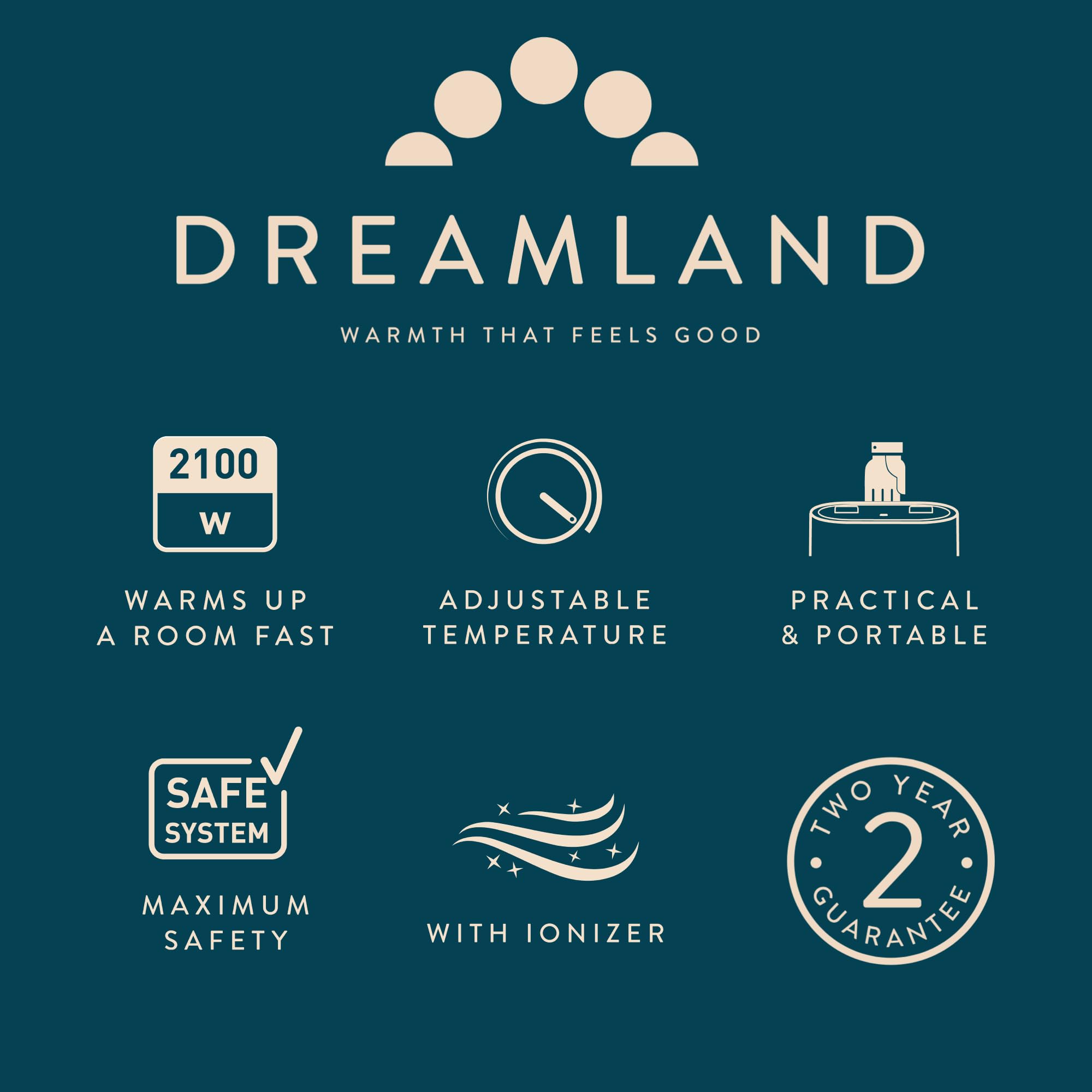 Dreamland Silent Power Pure Portable Fan Heater - Low Energy for Home Use, Quick Heat Up with 4 Heating Modes, Silent Space Heater, Energy Efficient Ionizer and Air-Purifying Heating Technology