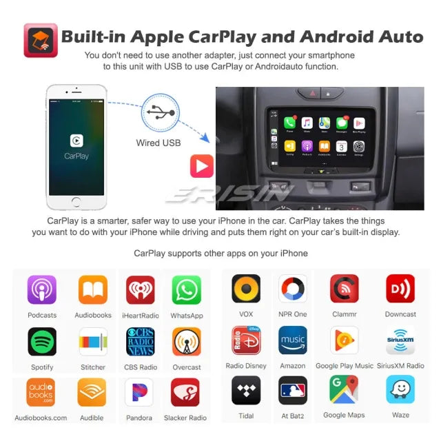 ES8129D DSP 8-Core Android 10.0 Car Stereo GPS Radio Renault Dacia Duster Sandero Dokker 2012- 2017 CarPlay 4G WiFi Bluetooth