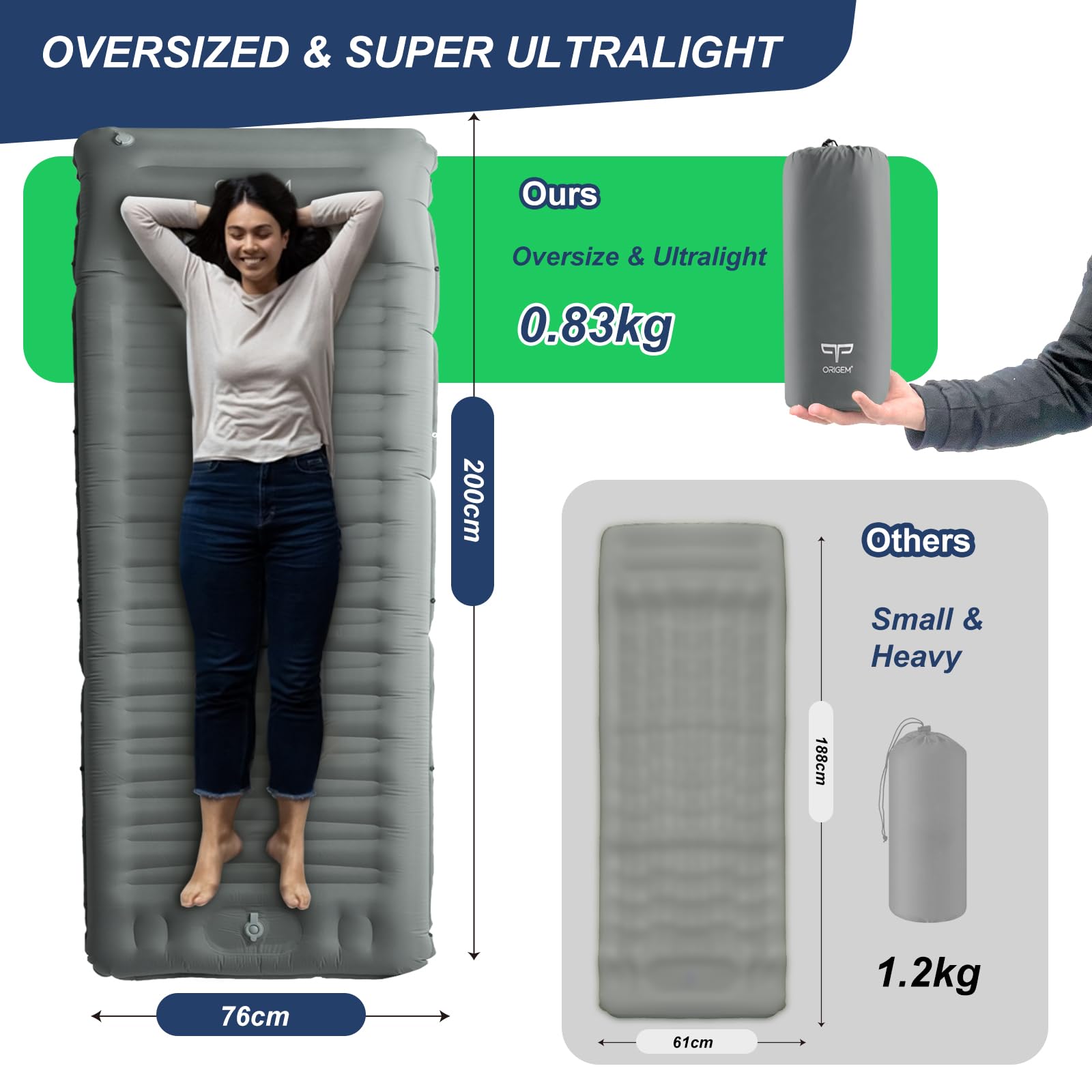 Origem Self Inflating Camping Mat - 14CM Upgraded Sleeping Mat with Built-in Pump, Ultralight Inflatable Mattress, Sleeping Pad for Outdoor Camping, Backpacking, Hiking, Traveling