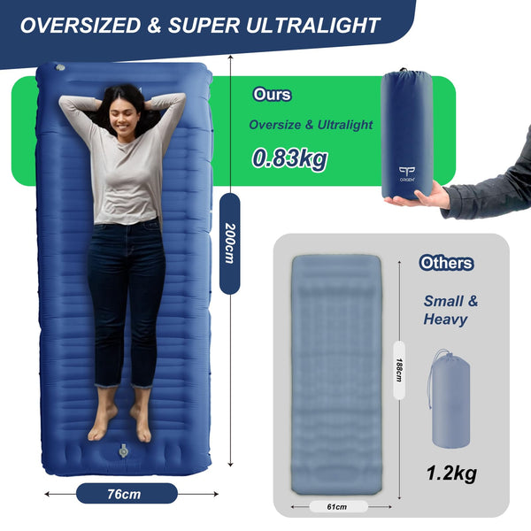 Origem Self Inflating Camping Mat - 14CM Upgraded Sleeping Mat with Built-in Pump, Ultralight Inflatable Mattress, Sleeping Pad for Outdoor Camping, Backpacking, Hiking, Traveling