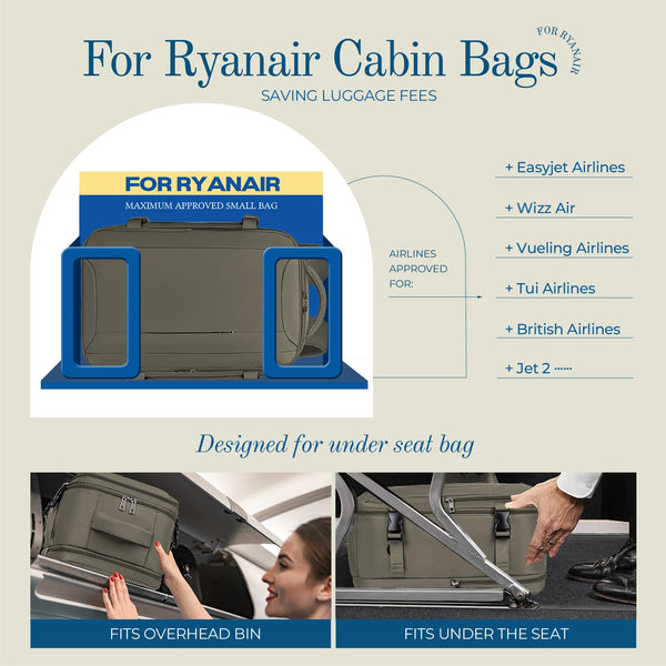 Cabin Bag 45x36x20 for New Easyjet, Underseat Cabin Luggage Bags Carry on Travel Backpack Cabin Size for Airplanes, 30L Hand Luggage Suitcase Water Resistant Laptop Backpacks Black