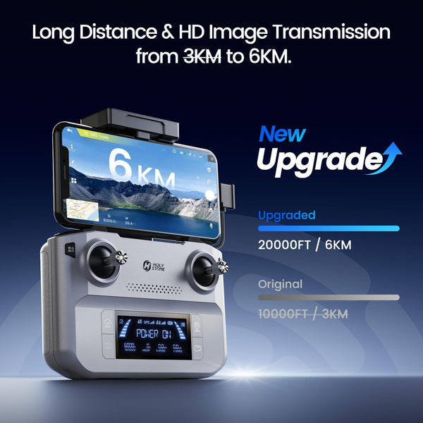 Holy Stone HS360D GPS Drones with 4K Camera for Adults, 249g Foldable RC Quadcopter with 80-Min Flight Time, 6KM Image Transmission, Follow Me, Auto Return, Upgraded HS360S for Beginners