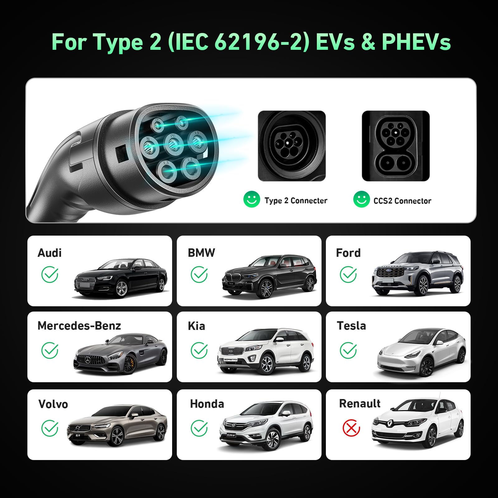EVJUICION EV Charger Cable Type 2 to 3 Pin Plug 6M, Max. 2.3kW Portable Electric Car Charger, 10A Type 2 Charging Cable 3 Pin IP67/IP65, with LED Indicators&Carry Bag, for EVs and PHEVs (Black)