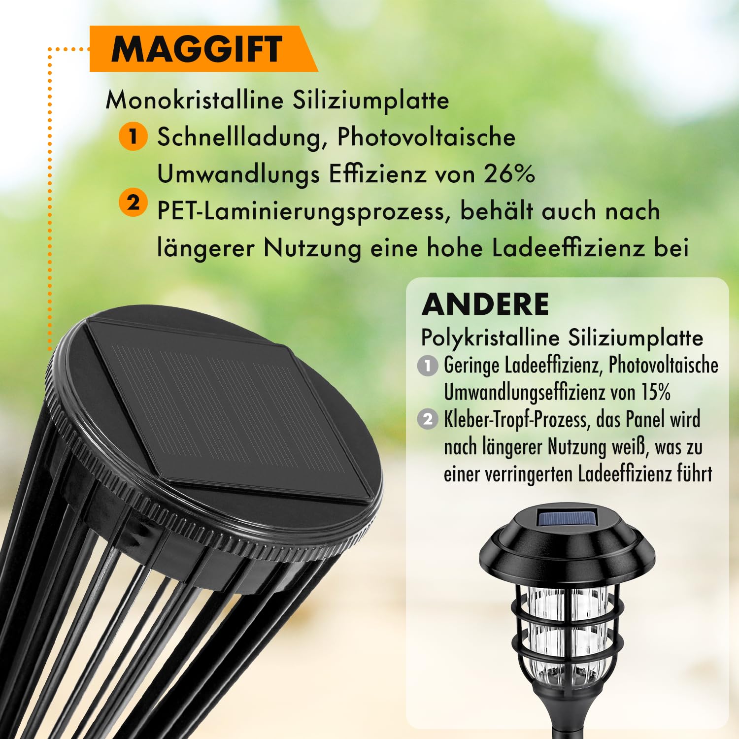MAGGIFT Solar Pathway Lights for Garden, Set of 6