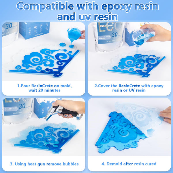 JDiction ResinCrete, 3000g Water Based Casting Resin for Beginners, 20-30Minutes Demold, Fast Curing Terrazzo Resin, Self Leveling, Easy Mix Casting