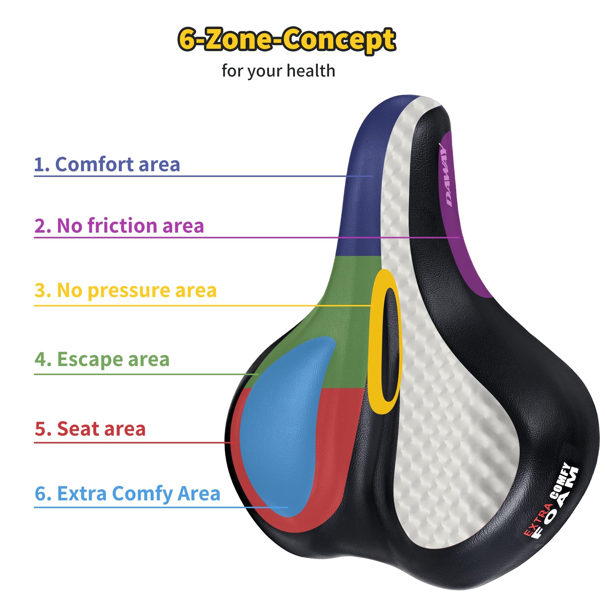 DAWAY C50i Comfortable Oversized Bike Seat - Ultimate Comfort Memory Foam Exercise Bicycle Saddle for Men Women, Fit for Peloton, City, Stationary