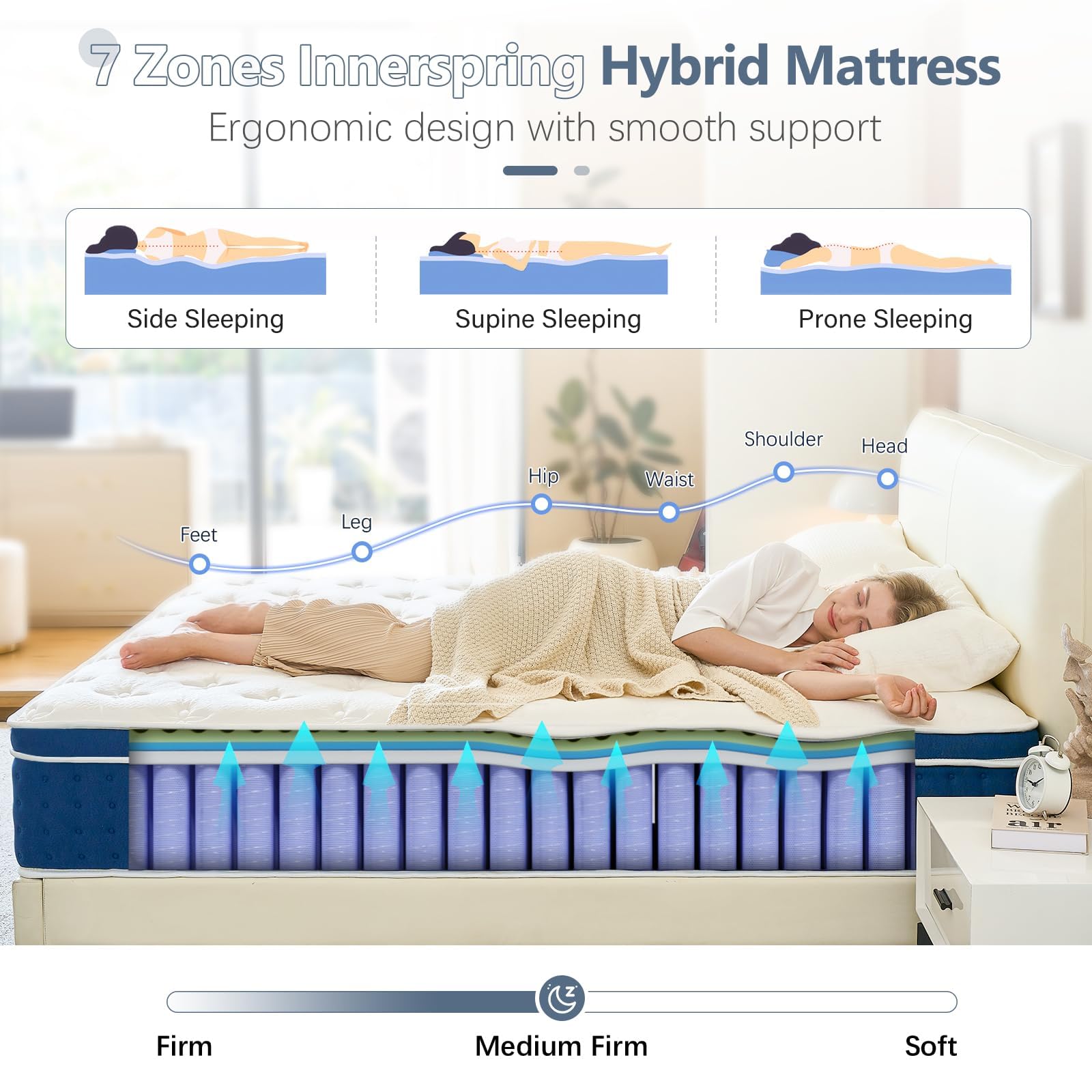 Bednew Double Mattresses 34cm, 13.4 Inch Innerspring Hybrid Mattress Double 4FT6 with Breathable Foam and Pocket Spring For Cool Comfort Sleep, Medium Firm Mattress(135x190x34cm)