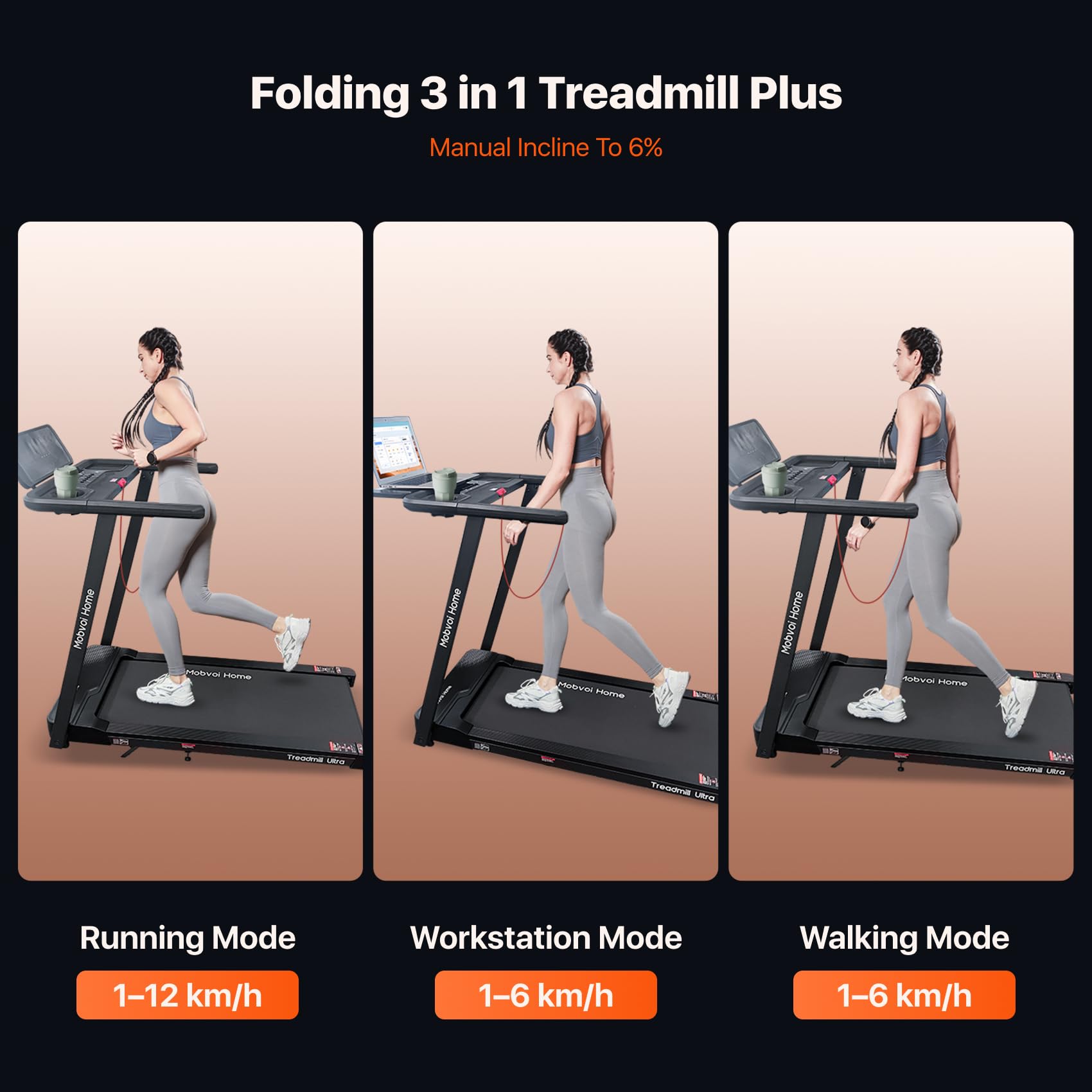 Mobvoi Home Smart AI Treadmill Ultra 6% Incline 3 in 1 Walking Pad Treadmills for Home Office TicSports APP 2.5HP Running Treadmill Handrail Holder for Cup Phone Laptop Speaker 12KMH 120KG