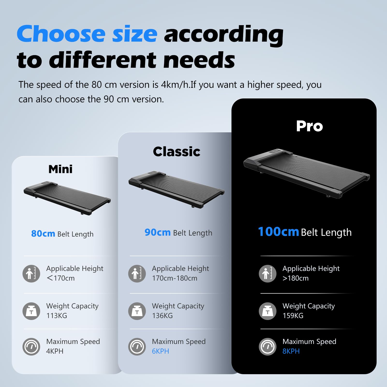 Superun Walking Pad Raceable 2.5HP APP Control Under Desk Treadmill 136KG Capacity Portable Walking Machine for Home with Training Courses and Multi-Runner Races