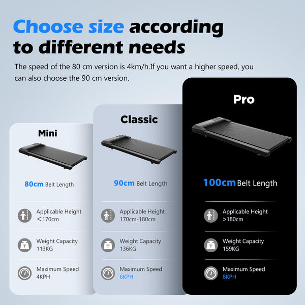 Superun Walking Pad Raceable 2.5HP APP Control Under Desk Treadmill 136KG Capacity Portable Walking Machine for Home with Training Courses and Multi-Runner Races