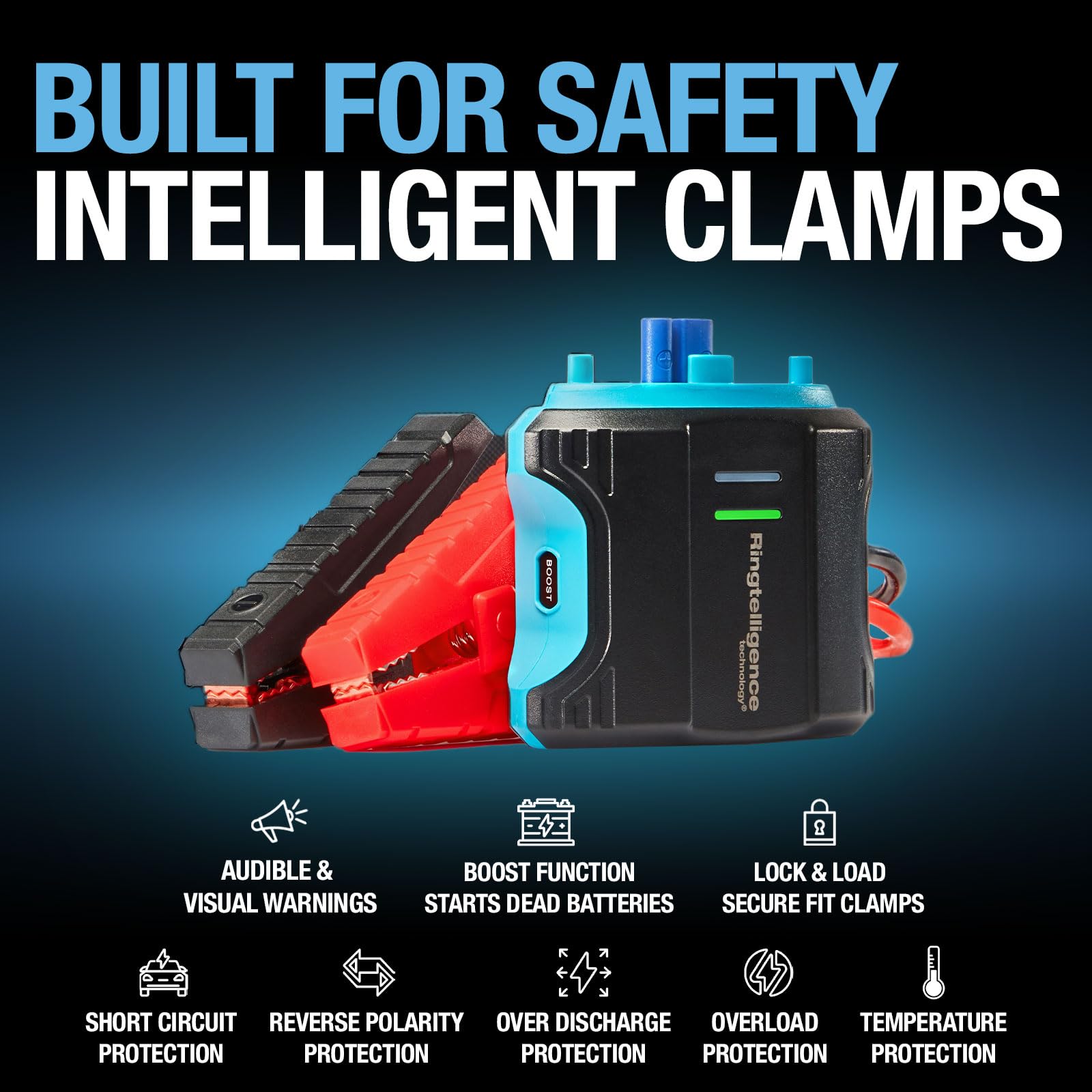 RING ULTRABOOST 1500A Car Battery Jump Starter Power Pack - Safely Starts Up to 6 Litre Petrol and 3 Litre Diesel Engines - Battery Booster with Jump Leads, Portable USB Powerbank and LED Torch