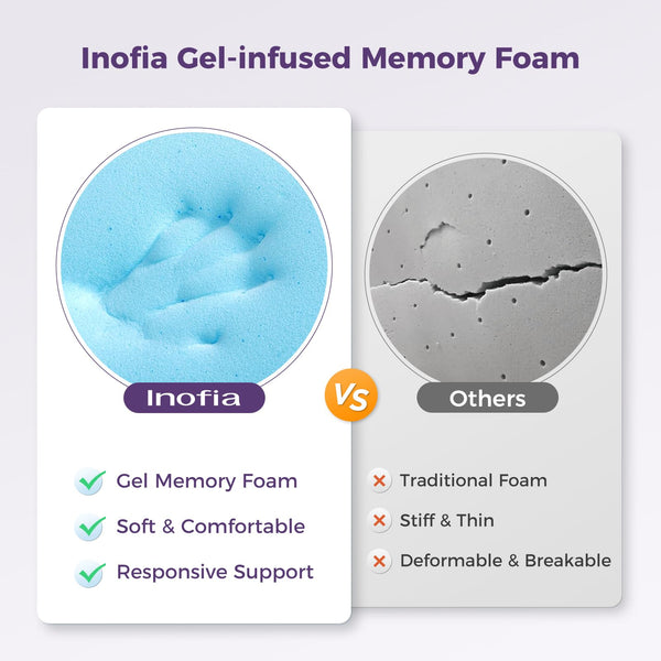 Inofia Sleep Gel Memory Foam Mattress Topper Double, 8CM GELEX Bed Topper with Washable Cover, Pressure Relief | Sleep Cooler, 2 Layer Foam for Rest Easy, 100-Night Home Trail (135x190)