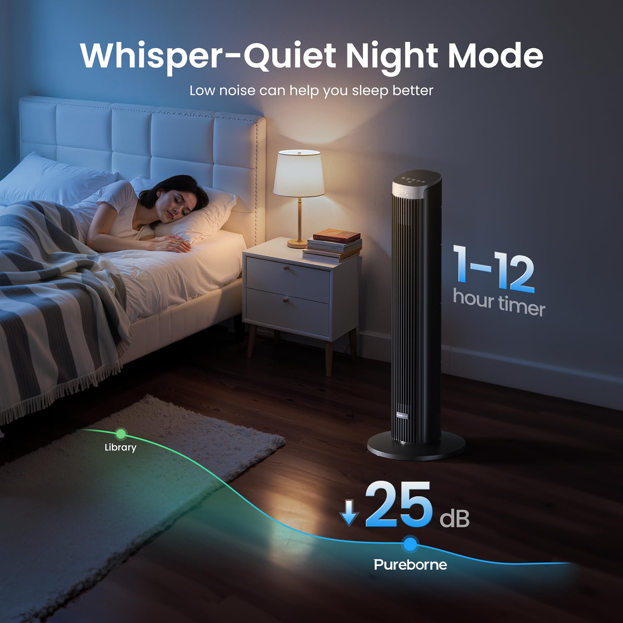 Pureborne 36" Smart Tower Fan with Remote, App & Touch Control, Silent Fans for Sleeping Capable of 25ft/s, LED Display, 90° Oscillating Fans for Bedroom & Office, Equipped with 12-Hour Timer, Black