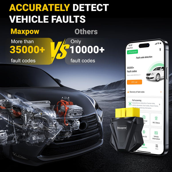 Maxpow OBD2 Scanner Diagnostic Tool - Wireless Bluetooth Car Fault Code Reader for iOS Android, Vehicle Health Check, Engine Inspection 1