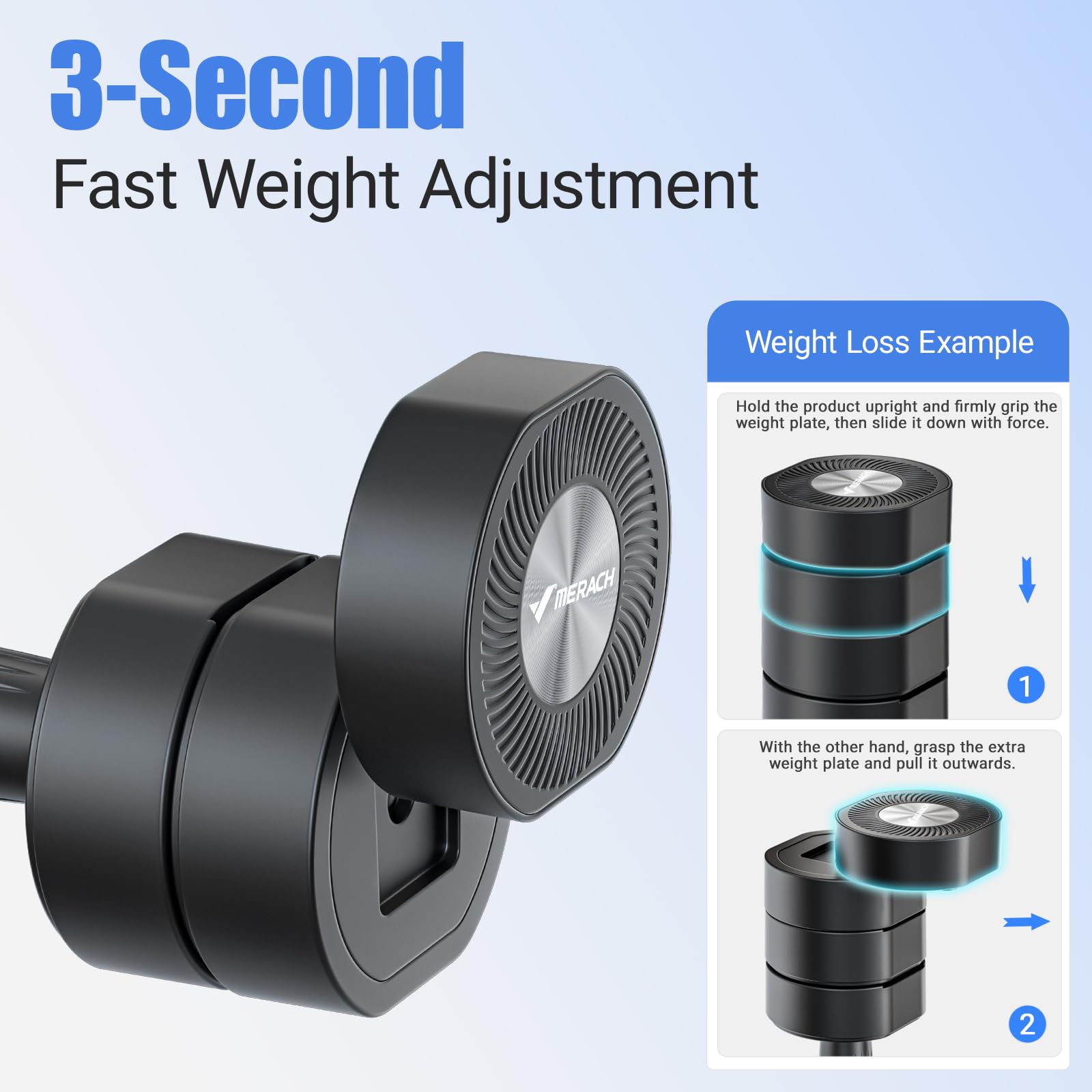 MERACH Adjustable Dumbbell Set of 2, 4 in 1 Hand Weights for Men/Women at Home, Free Weights 1-4 kg Adjustable Gym Dumbbells, Weight Set for Strength