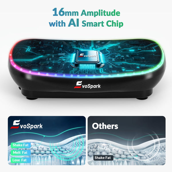 Vibration Plate, EvoSpark 7-in-1 4D PRO Vibration Plate Exercise Machine With 900W Triple Motor System, Whole Body Vibrating Plate with 9 Cool LED Light Effects,199 Adjustable Speeds, 550 Lbs Capacity