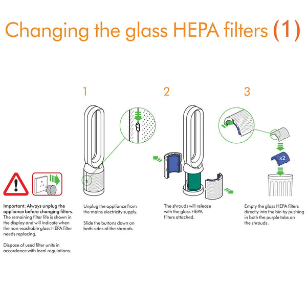 SPARES2GO 360 Glass HEPA Filter and Activated Carbon Filter for Dyson fits Pure Cool DP04 HP04 HP07 HP09 PH01 PH03 TP04 TP07 TP09 Air Purifying Tower