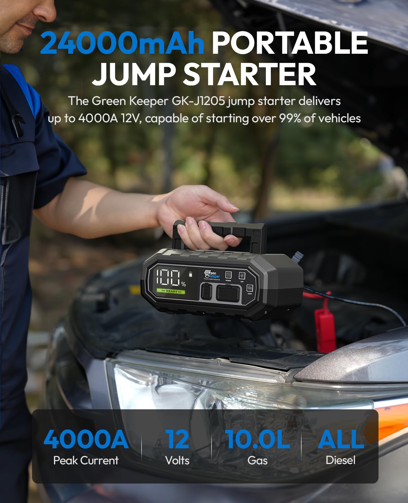 Jump Starter Power Pack Car Battery Starter 2000A 12V for 7.0L Gas & 6.5L Diesel with 12V/6A Output Extension Port, Portable Car Battery Booster 16000mAh Power Bank, High-Efficiency for All Weather