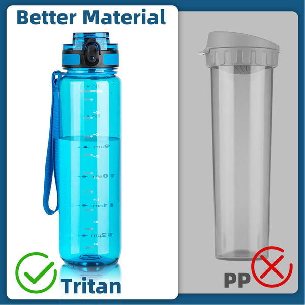 OLDLEY 1L/32oz Sports Water Bottle, 1000ml Motivational Drinks Bottle with Time Markings Leak Proof Drink & Lock Cover & No Straw, BPA Free for Adults Women Men Gym School Cycling Running Hiking