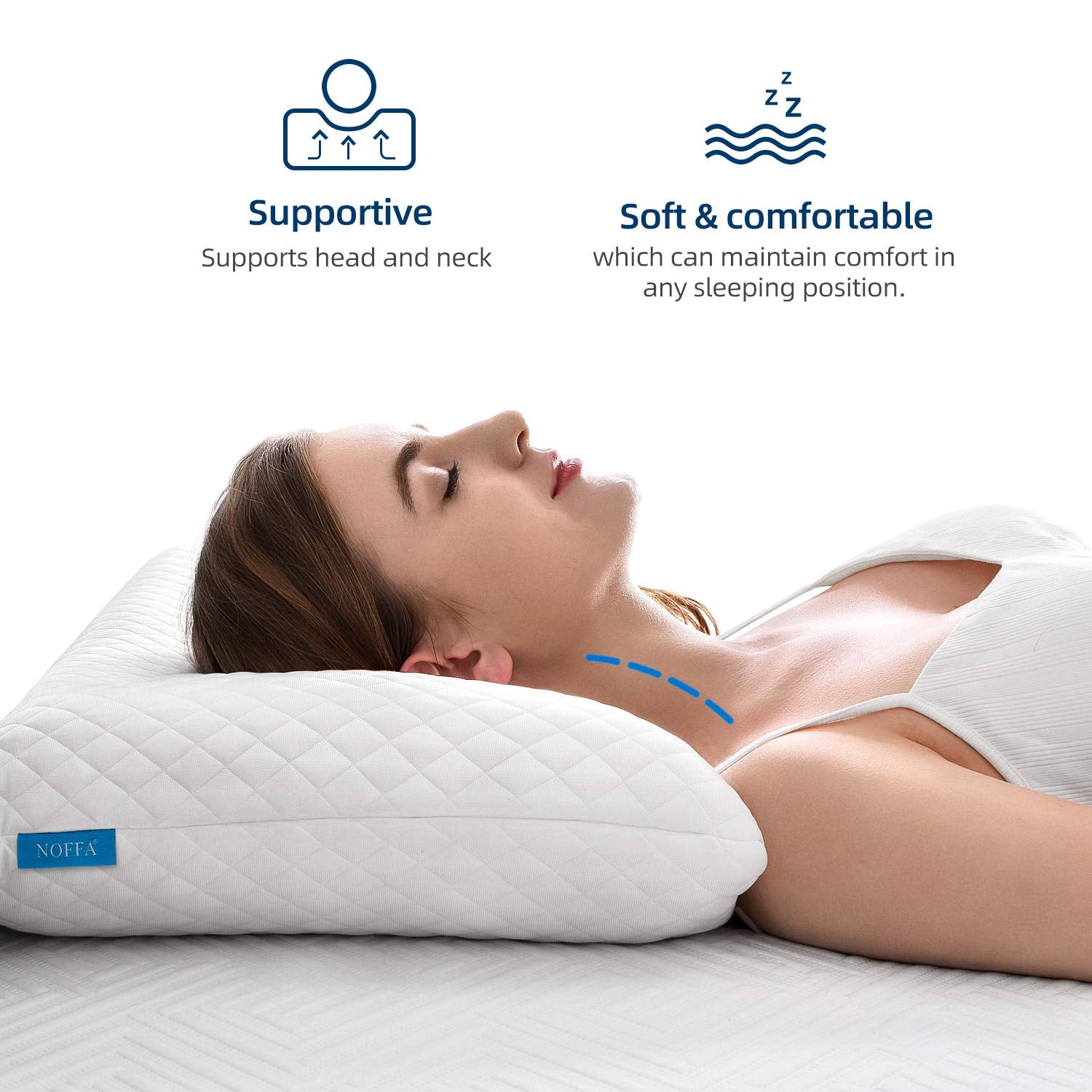 NOFFA Bouncy Orthopedic Neck Support Pillow for Sleeping, Special Foam Deep Sleep Pillow, Bed Pillow for Side, Back, Stomach Sleepers, Removable and