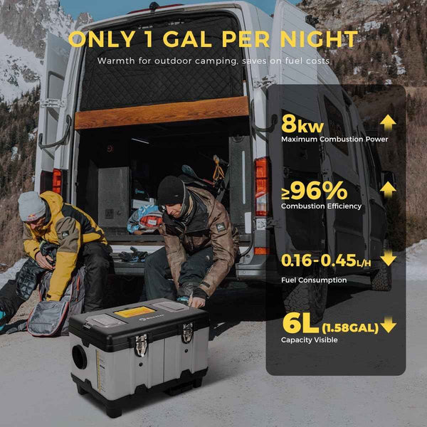 8KW TB10 Toolbox Diesel Air Heater, AC 240V DC12V 24V Night Parking Heater, w/ 5500m Adaptive Plateau, Auto Start - Stop, Ventilation Mode, LCD Panel & APP control, for Campervan Car Trucks RV Trailer