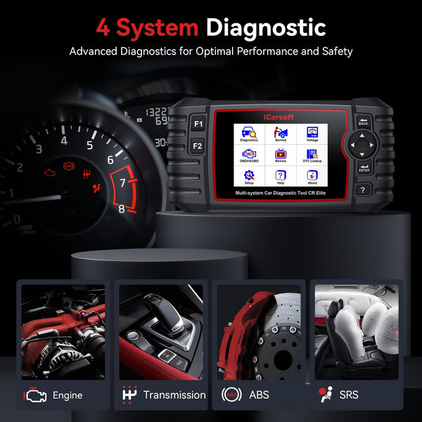 iCarsoft E660 OBD2 Scanner, Car Diagnostic Tool for Engine ABS SRS Transmission, Code Reader with 6 Maintenance Services, Oil/EPB/BMS/ETC/SAS/TPMS Reset, Battery Test, Lifetime No Charge Update