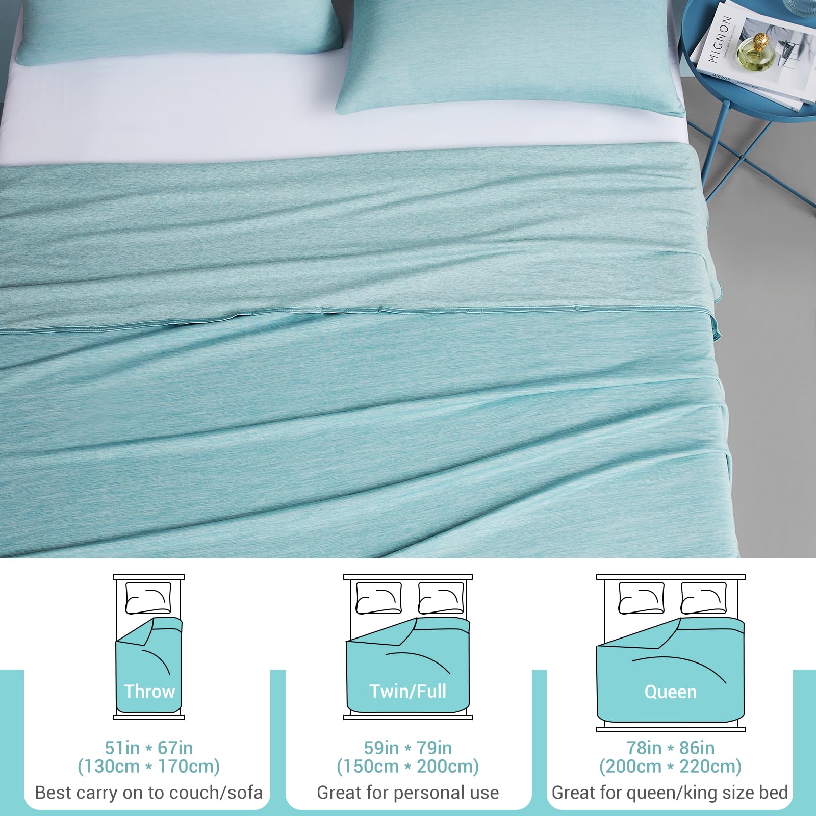 Elegear Cooling Blanket for Night Sweats, Q-Max 0.5 Arc-Chill Summer Cool Fiber Throw for Bed Sofa Chair Travel Adult Kids Hot Sleeper, Comfort, Lightweight, Twin/Double, 150x200cm, Gray