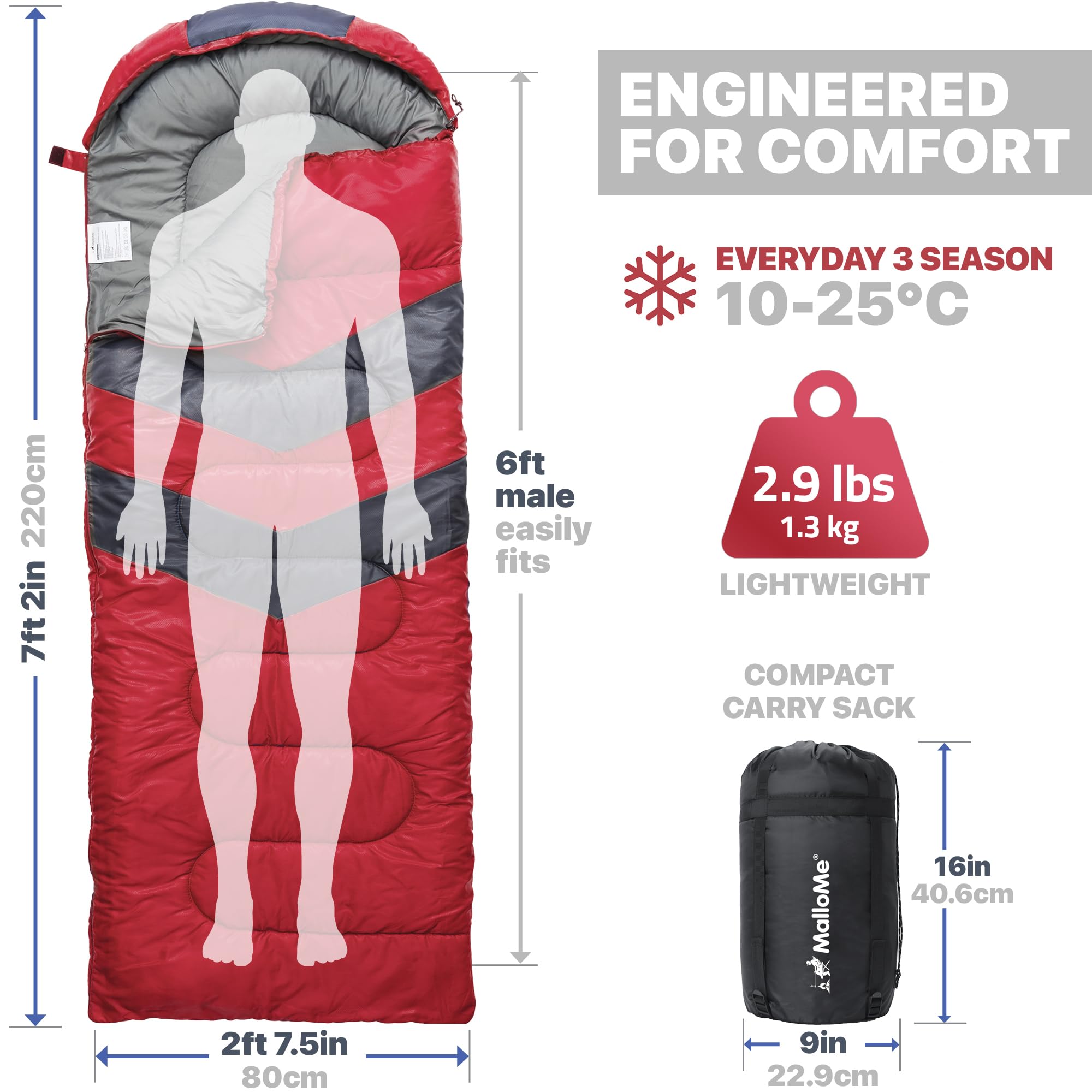 MalloMe Sleeping Bags for Adults & Kids Sleeping Bag 3-4 Season - Ultralight Backpacking Sleeping Bag Cold Weather & Warm, Lightweight Compact, Single Adult Girls Boys Winter Sleep Camping Accessories