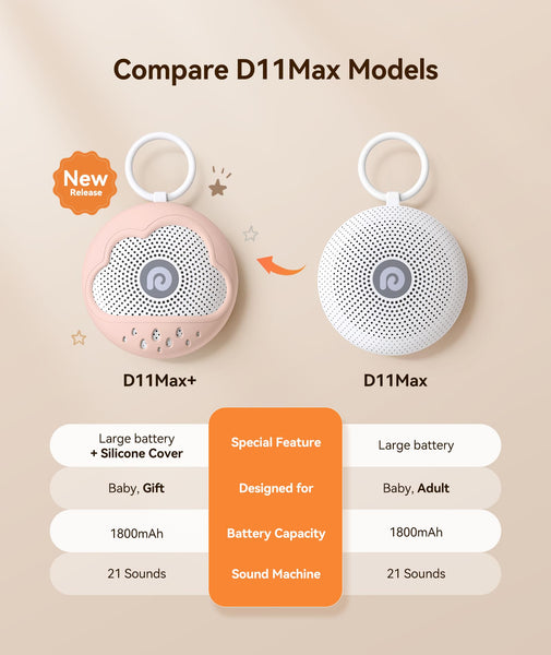 Dreamegg White Noise Machine, Portable Sound Machine Baby Features Powerful Battery, D11Max Sleep Aid Sound Machine for Baby Adults 21 Soothing Sounds for Sleeping Nursery Travel Gift USB Rechargeable