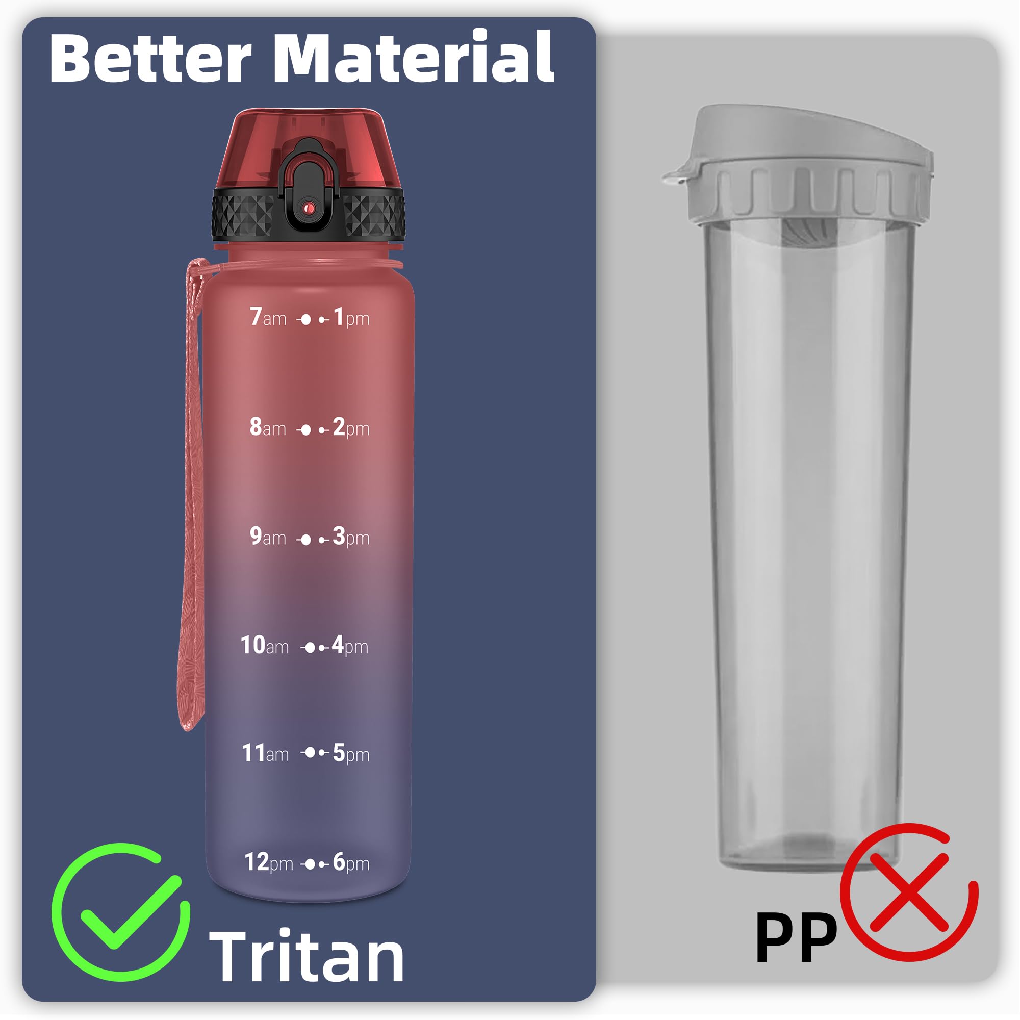 OLDLEY 1L/32oz Sports Water Bottle, 1000ml Motivational Drinks Bottle with Time Markings Leak Proof Drink & Lock Cover & No Straw, BPA Free for Adults Women Men Gym School Cycling Running Hiking