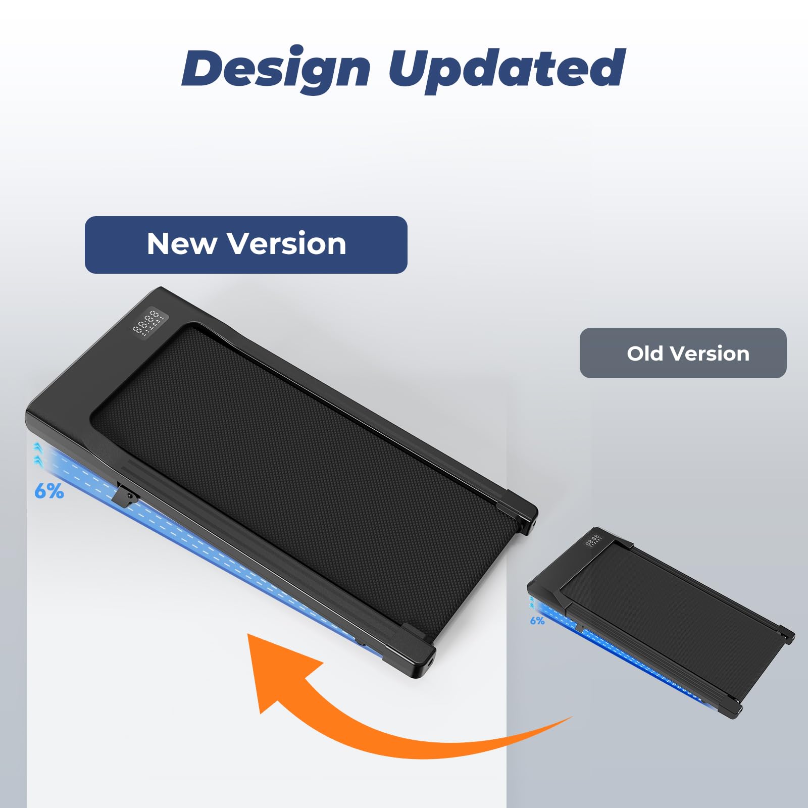 Superun Walking Pad Raceable 6% Incline 2.5HP Under Desk Treadmill 136KG Capacity MAX 110CM Foldable Treadmill APP Control Portable Walking Machine for Home with Training Courses & Multi-Runner Races